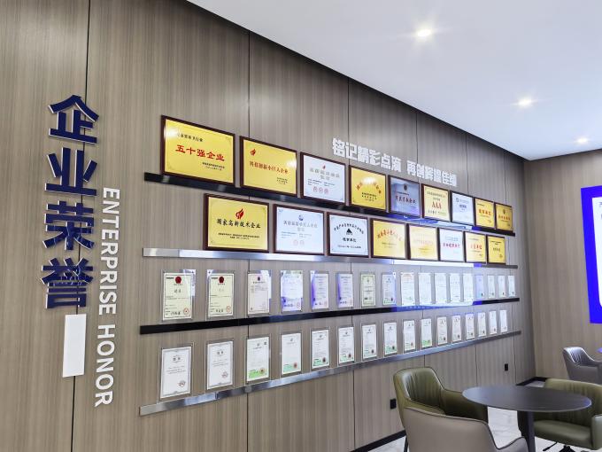 Changsha Jian-Yi New Material Co., Ltd. Şirket profili