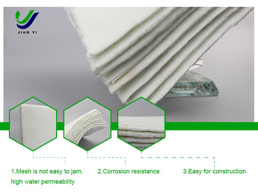 Maliyet Etkin Yüksek Çekme Mukavemetli Sızdırmaz Staple Fiber Geomembran İnşaat ve Su Ürünleri Yetiştiriciliği İçin
