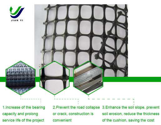 Eğim Koruması Yükü Artırmak ve Çatlakları Önlemek İçin PP Biaxial Geogrid