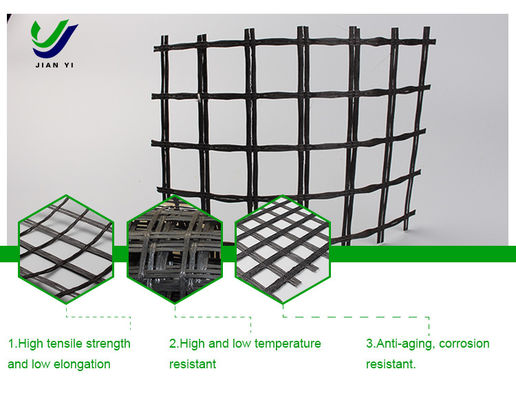 Demiryolu Mühendisliği için Cam Fiber Geogrid Güçlendirme Vakfı
