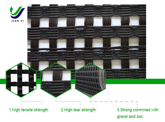 Warp örgülü Dacron Geogrid, çamur kaybını önlemek ve yol yatağının istikrarını artırmak için kullanılır.