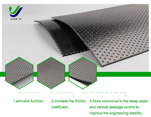 Çöplük ve atık depolama için çok amaçlı HDPE Geomembrane