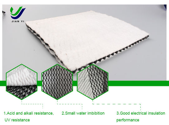 Çözemeler için Geokompozite Entegre Koruma Sistemleri