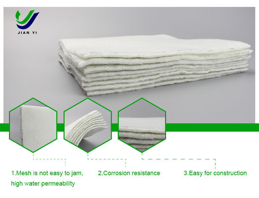 Maliyet-Etkin PP Nonwoven Jeotekstil, Yüksek Su Geçirgenliği ve Mükemmel Delinme Direnci ile Belediyecilik Projeleri İçin
