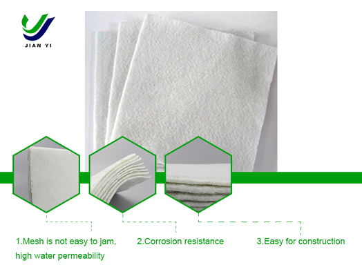 Kısa Elyaf Dokusuz Jeotekstil: Projenizin Her Santimini Koruyan Uygun Fiyatlı İşçi Atı Alt Başlık: Ekonomi Güvenilirlikle Buluşuyor • Temel Ayırma • Güvenilir Filtreleme